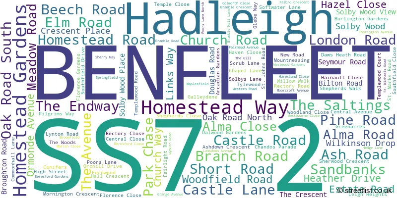 A word cloud for the SS7 2 postcode